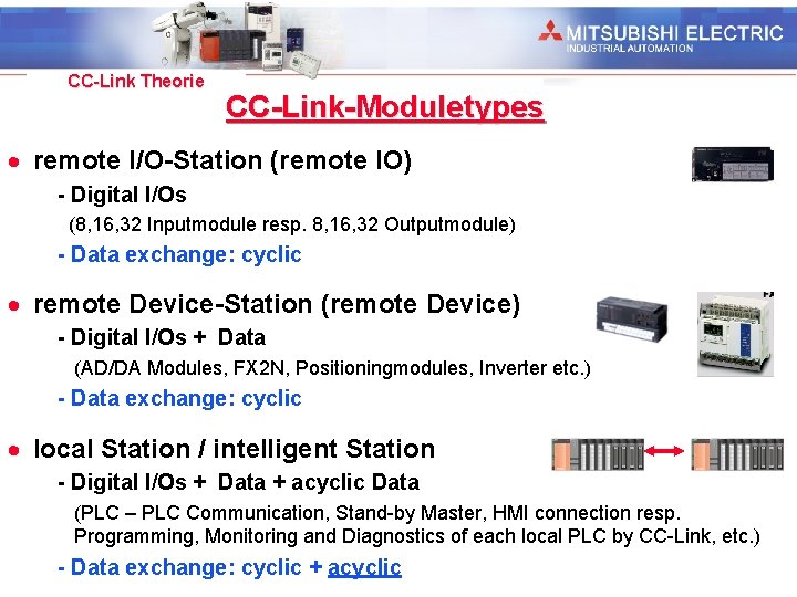 Industrial Automation CC-Link Theorie CC-Link-Moduletypes · remote I/O-Station (remote IO) - Digital I/Os (8,