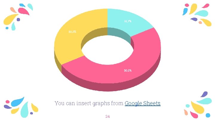 You can insert graphs from Google Sheets 24 