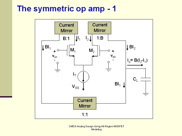 The symmetric op amp - 1 Current Mirror I 1 B: 1 BI 1