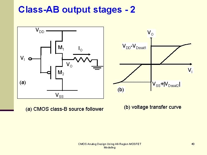 Class-AB output stages - 2 VDD VO M 1 VI IO VDD-VDssat 1 VO