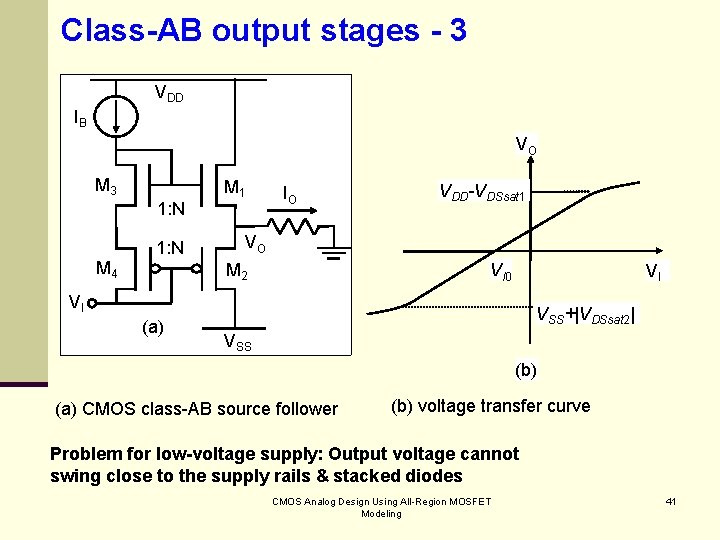 Class-AB output stages - 3 VDD IB VO M 3 1: N M 4