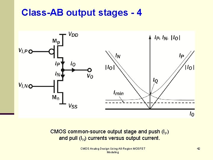 Class-AB output stages - 4 CMOS common-source output stage and push (IP) and pull