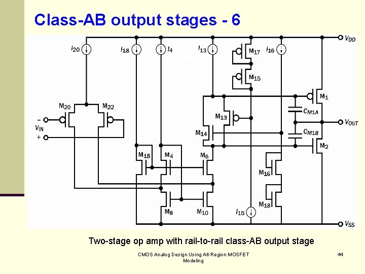 Class-AB output stages - 6 Two-stage op amp with rail-to-rail class-AB output stage CMOS