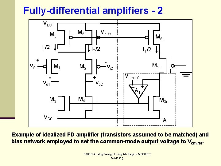 Fully-differential amplifiers - 2 VDD M 5 M 6 IT/2 vi 1 + Vbias