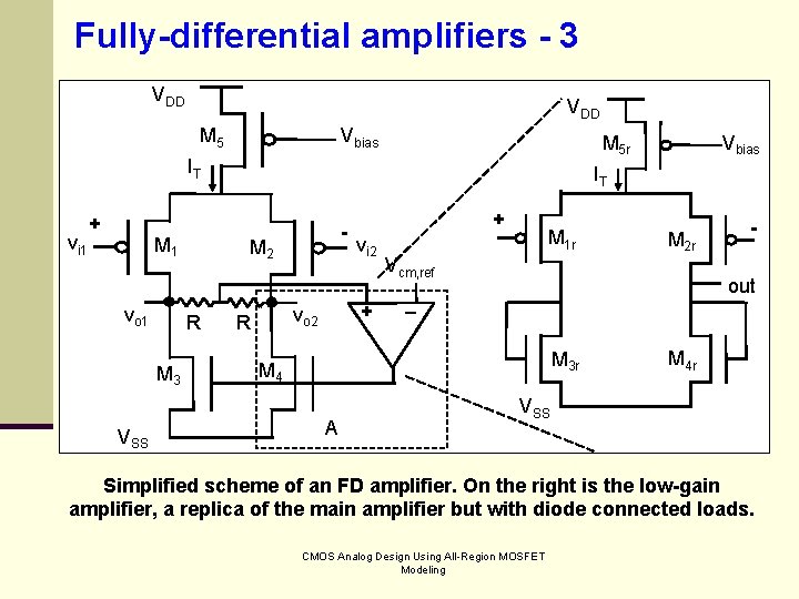 Fully-differential amplifiers - 3 VDD M 5 Vbias M 5 r IT vi 1