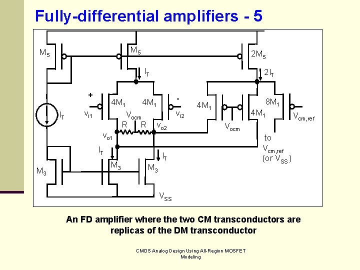 Fully-differential amplifiers - 5 M 5 2 M 5 IT + IT 2 IT