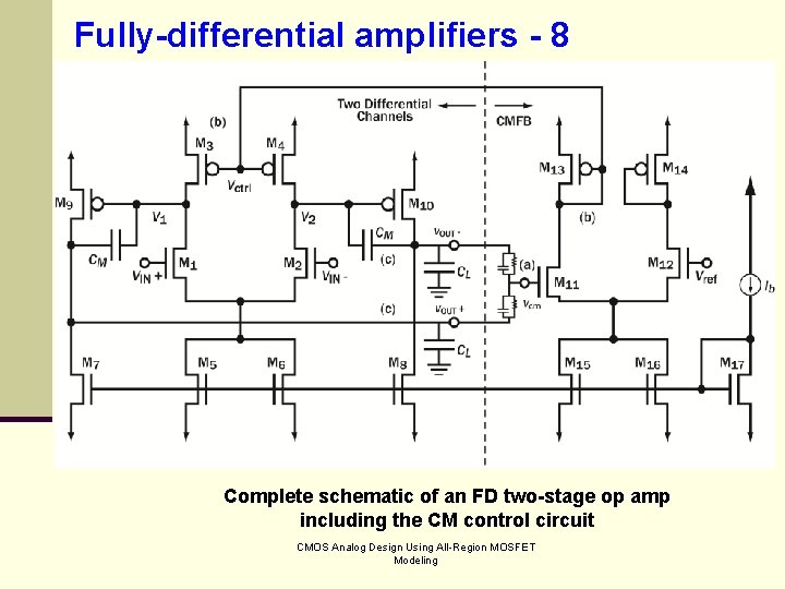 Fully-differential amplifiers - 8 Complete schematic of an FD two-stage op amp including the