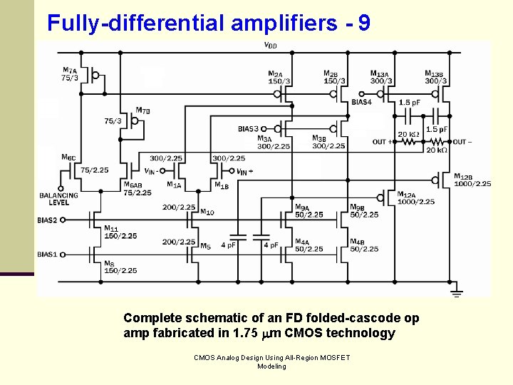 Fully-differential amplifiers - 9 Complete schematic of an FD folded-cascode op amp fabricated in