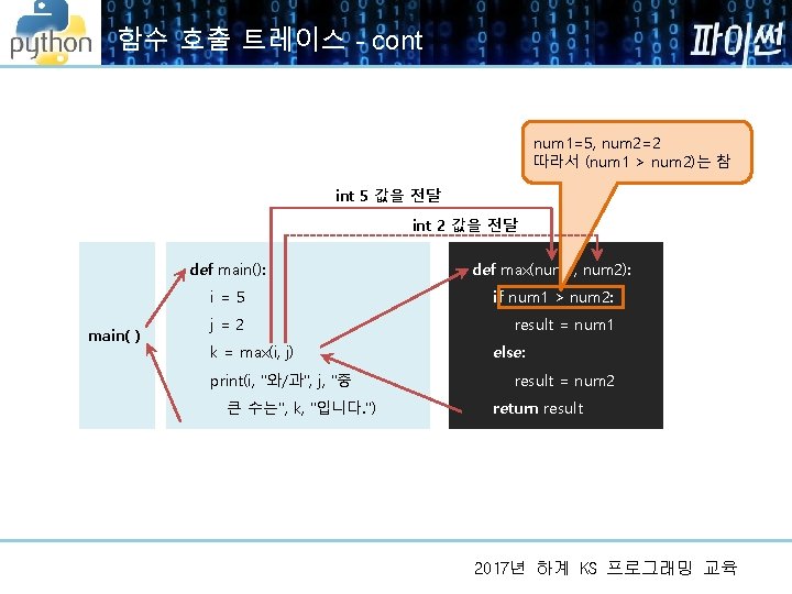 함수 호출 트레이스 - cont num 1=5, num 2=2 따라서 (num 1 > num