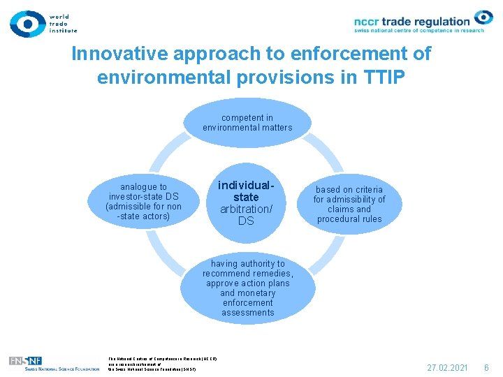 The quest for enforcement of environmental provisions in
