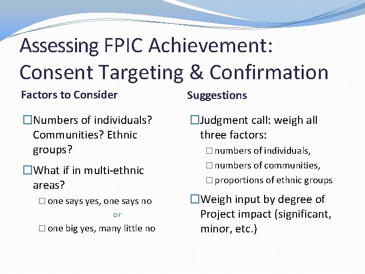 Assessing FPIC Achievement: Consent Targeting & Confirmation Factors to Consider Suggestions �Numbers of individuals?