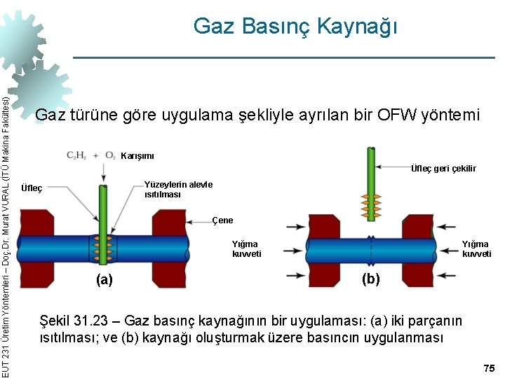 EUT 231 Üretim Yöntemleri – Doç. Dr. Murat VURAL (İTÜ Makina Fakültesi) Gaz Basınç