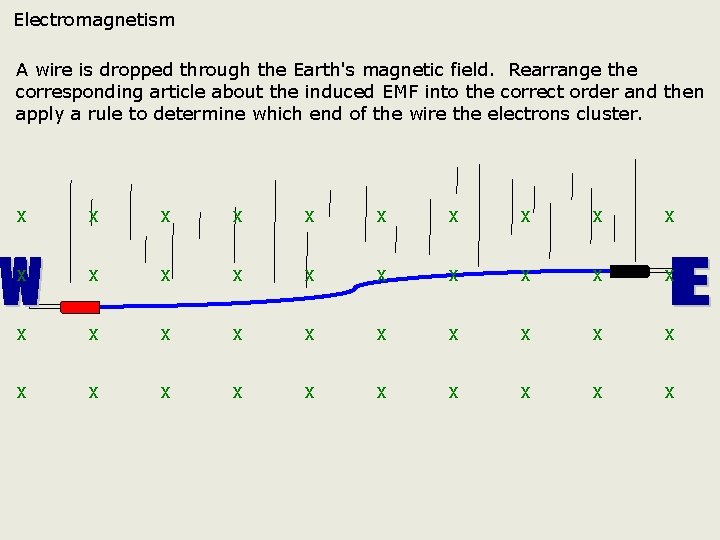 Electromagnetism A wire is dropped through the Earth's magnetic field. Rearrange the corresponding article