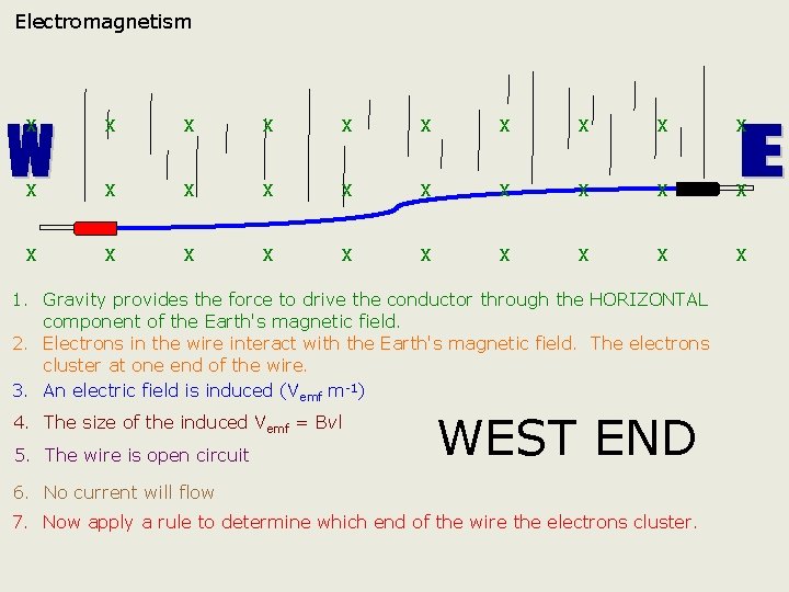 Electromagnetism x x x x x x x x 1. Gravity provides the force