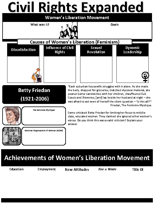 Civil Rights Expanded Women’s Liberation Movement What was it? Goals Causes of Women’s Liberation