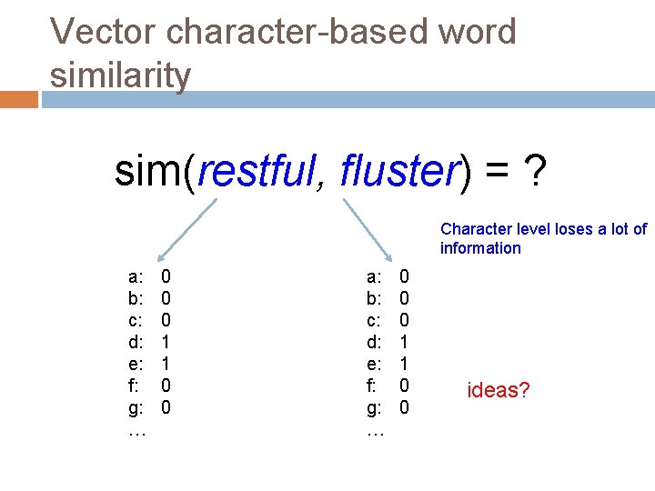 Vector character-based word similarity sim(restful, fluster) = ? Character level loses a lot of
