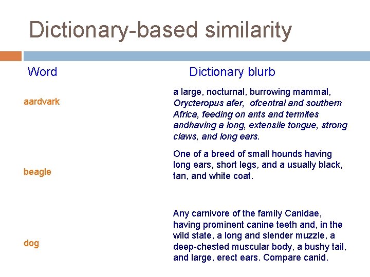 Dictionary-based similarity Word aardvark beagle dog Dictionary blurb a large, nocturnal, burrowing mammal, Orycteropus