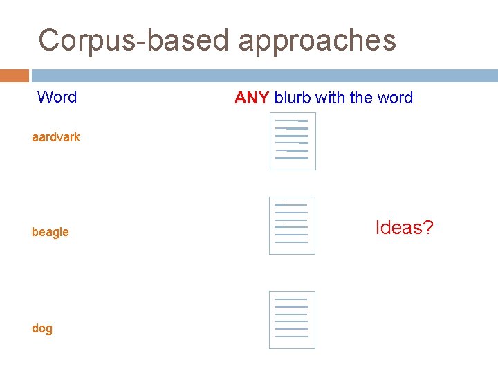 Corpus-based approaches Word ANY blurb with the word aardvark beagle dog Ideas? 