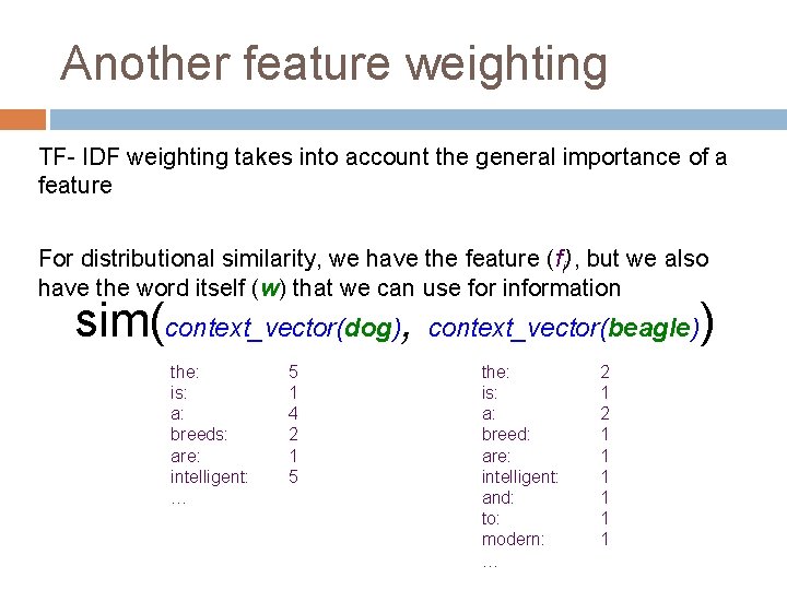 Another feature weighting TF- IDF weighting takes into account the general importance of a