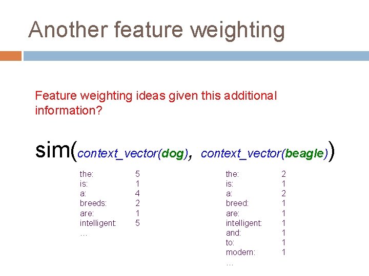 Another feature weighting Feature weighting ideas given this additional information? sim(context_vector(dog), context_vector(beagle)) the: is: