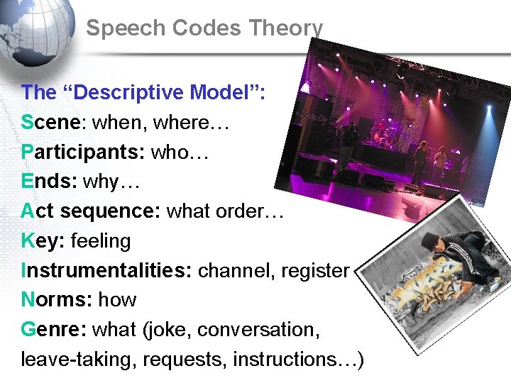 Speech Codes Theory The “Descriptive Model”: Scene: when, where… Participants: who… Ends: why… Act