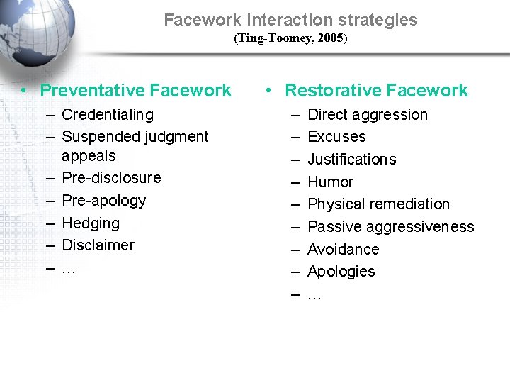 Facework interaction strategies (Ting-Toomey, 2005) • Preventative Facework – Credentialing – Suspended judgment appeals