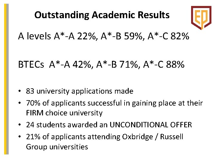 Outstanding Academic Results A levels A*-A 22%, A*-B 59%, A*-C 82% BTECs A*-A 42%,