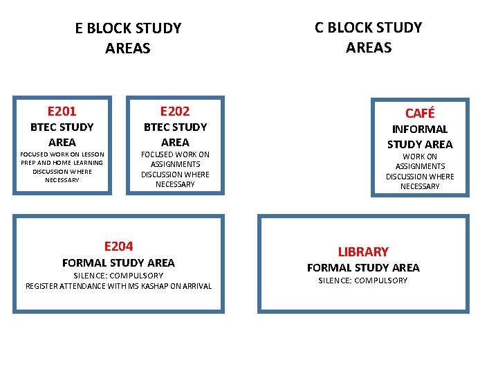 E BLOCK STUDY AREAS E 201 C BLOCK STUDY AREAS E 202 BTEC STUDY