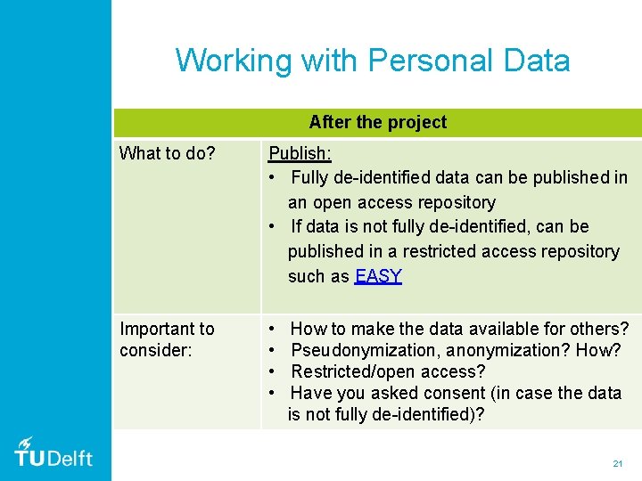 Working with Personal Data After the project What to do? Publish: • Fully de-identified Working with Personal Data After the project What to do? Publish: • Fully de-identified
