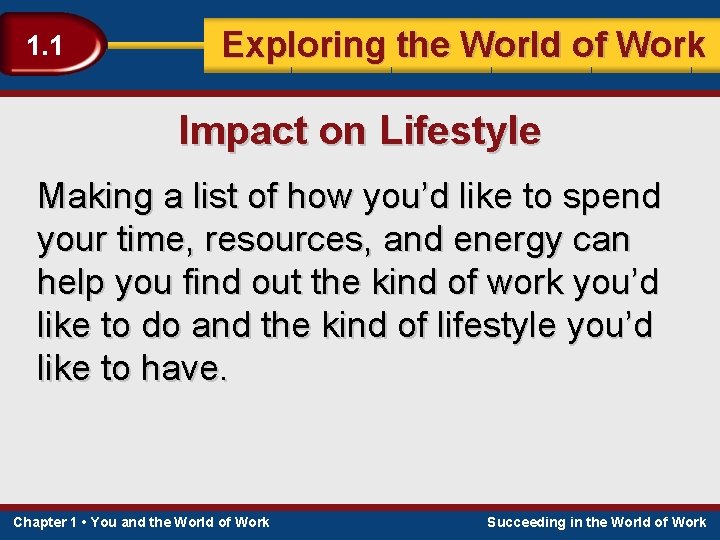 1. 1 Exploring the World of Work Impact on Lifestyle Making a list of