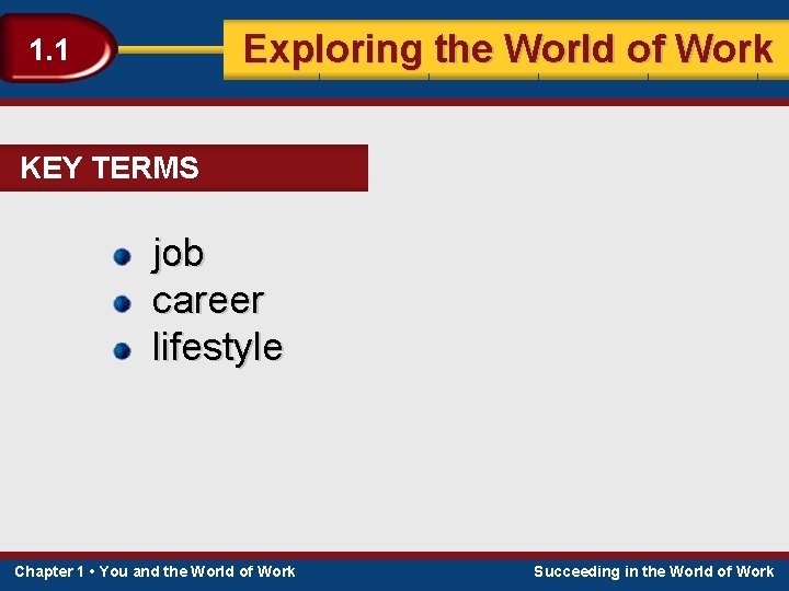 Exploring the World of Work 1. 1 KEY TERMS job career lifestyle Chapter 1