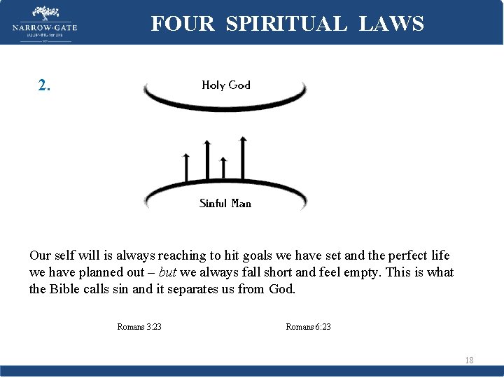 FOUR SPIRITUAL LAWS 2. Our self will is always reaching to hit goals we