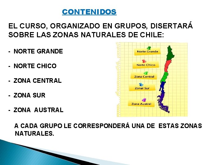 CONTENIDOS EL CURSO, ORGANIZADO EN GRUPOS, DISERTARÁ SOBRE LAS ZONAS NATURALES DE CHILE: -