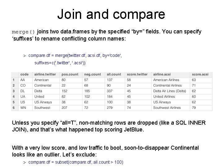 Join and compare merge() joins two data. frames by the specified “by=” fields. You Join and compare merge() joins two data. frames by the specified “by=” fields. You