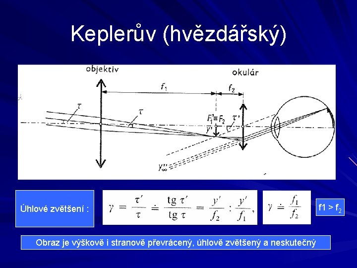 Keplerův (hvězdářský) Úhlové zvětšení : Obraz je výškově i stranově převrácený, úhlově zvětšený a