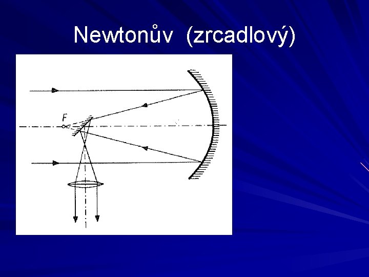 Newtonův (zrcadlový) 