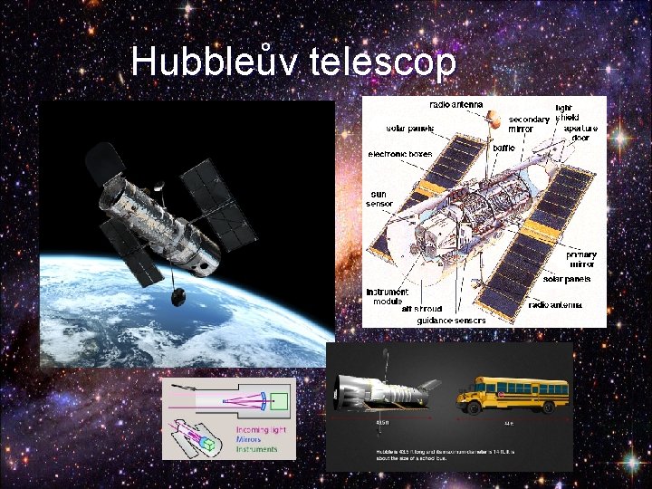 Hubbleův telescop 