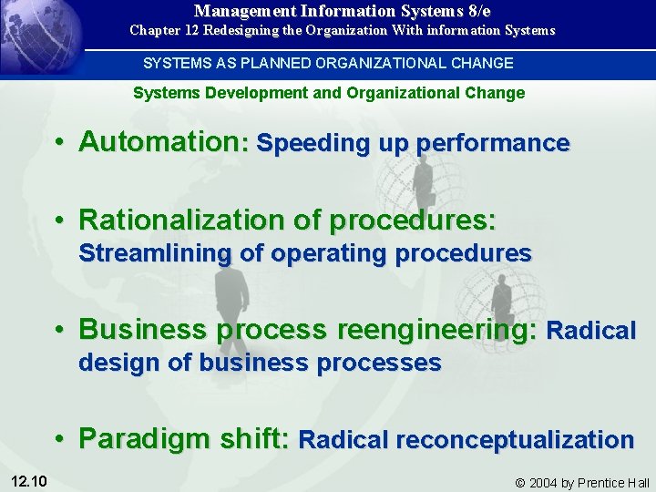 Management Information Systems 8/e Chapter 12 Redesigning the Organization With information Systems SYSTEMS AS