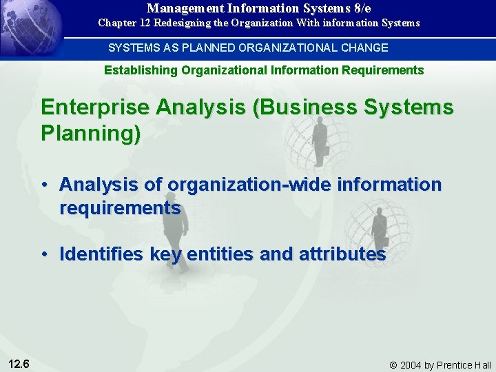 Management Information Systems 8/e Chapter 12 Redesigning the Organization With information Systems SYSTEMS AS