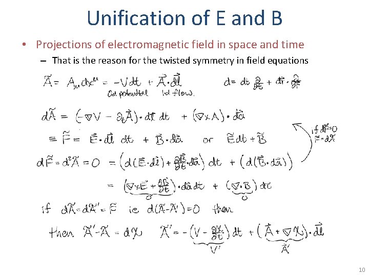 Unification of E and B • Projections of electromagnetic field in space and time