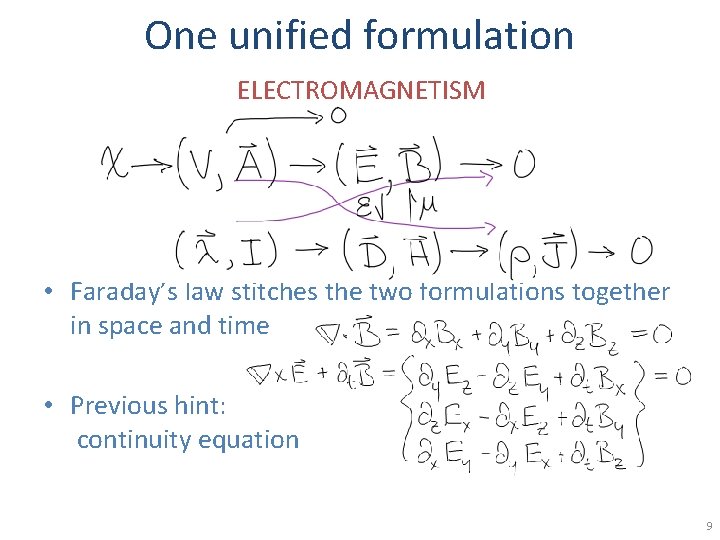 One unified formulation ELECTROMAGNETISM • Faraday’s law stitches the two formulations together in space