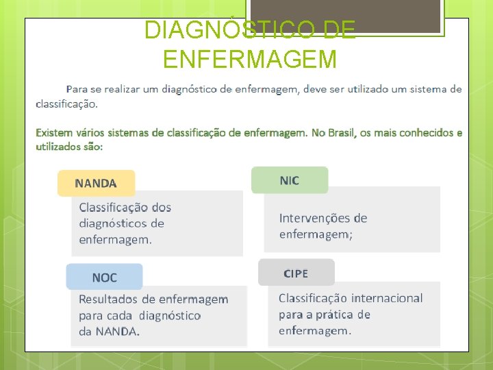DIAGNÓSTICO DE ENFERMAGEM DIAGNÓSTICO DE ENFERMAGEM