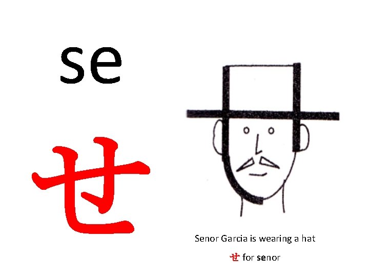 se せ Senor Garcia is wearing a hat せ for senor 