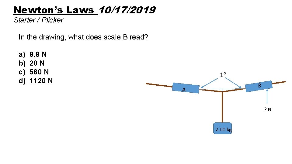 Newton’s Laws 10/17/2019 Starter / Plicker In the drawing, what does scale B read?
