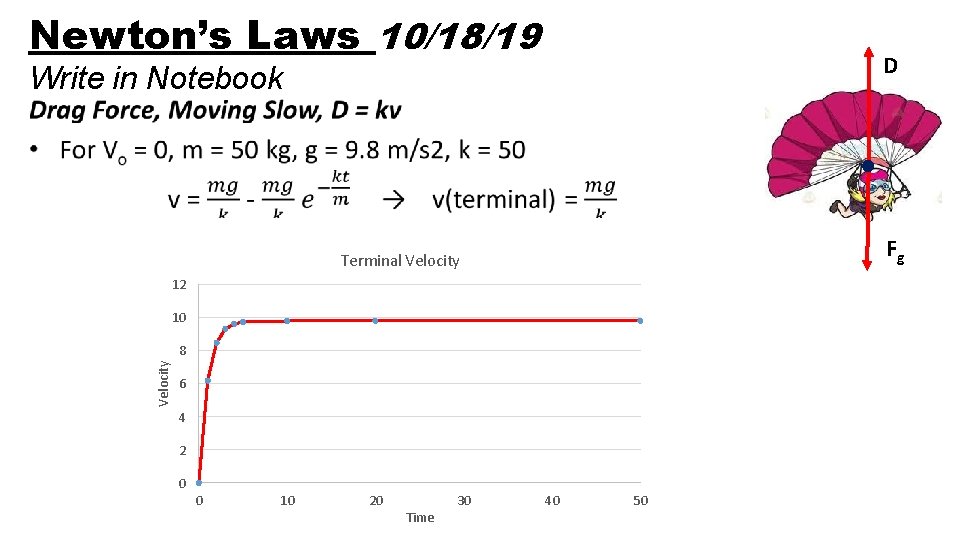 Newton’s Laws 10/18/19 D Write in Notebook • Fg Terminal Velocity 12 10 Velocity