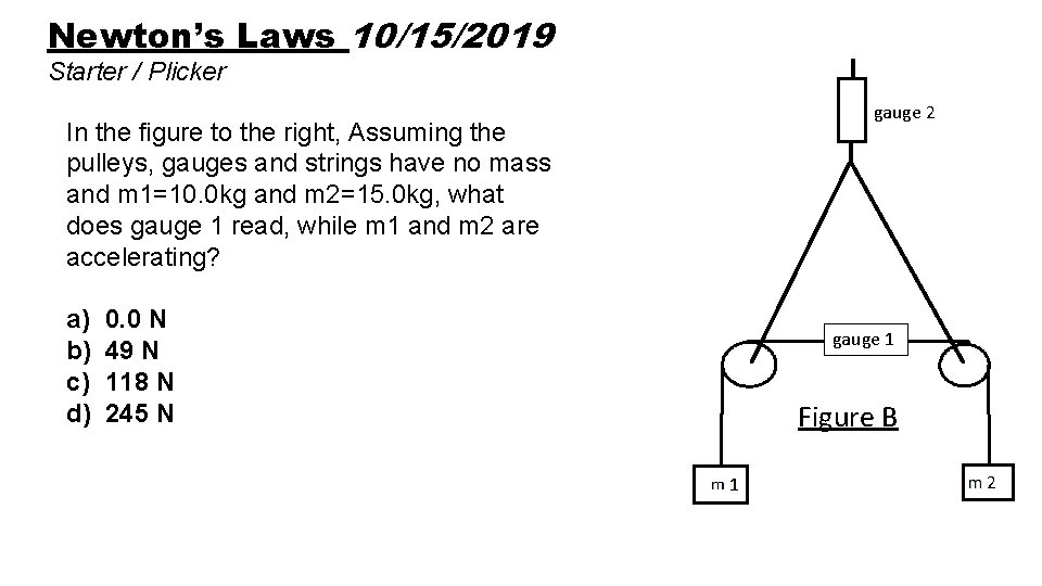 Newton’s Laws 10/15/2019 Starter / Plicker gauge 2 In the figure to the right,