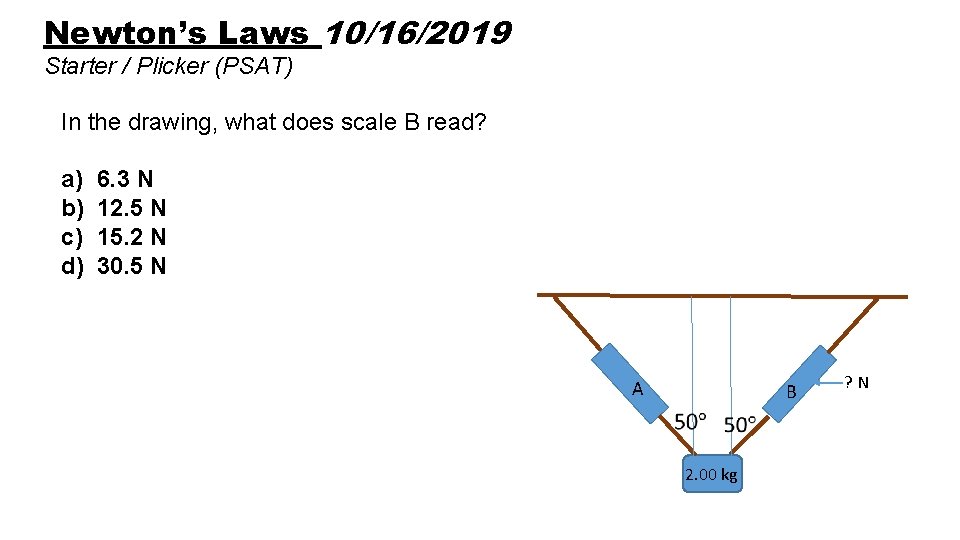 Newton’s Laws 10/16/2019 Starter / Plicker (PSAT) In the drawing, what does scale B