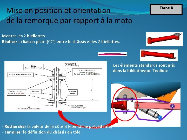 Mise en position et orientation de la remorque par rapport à la moto Tâche Mise en position et orientation de la remorque par rapport à la moto Tâche