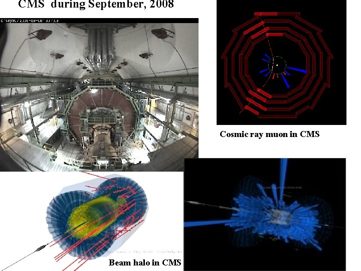 CMS during September, 2008 Cosmic ray muon in CMS Beam halo in CMS CMS during September, 2008 Cosmic ray muon in CMS Beam halo in CMS