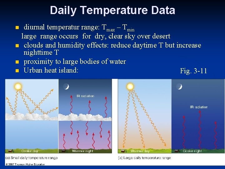 Daily Temperature Data diurnal temperatur range: Tmax – Tmin large range occurs for dry,